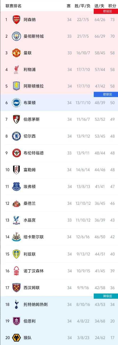 图片加载失败